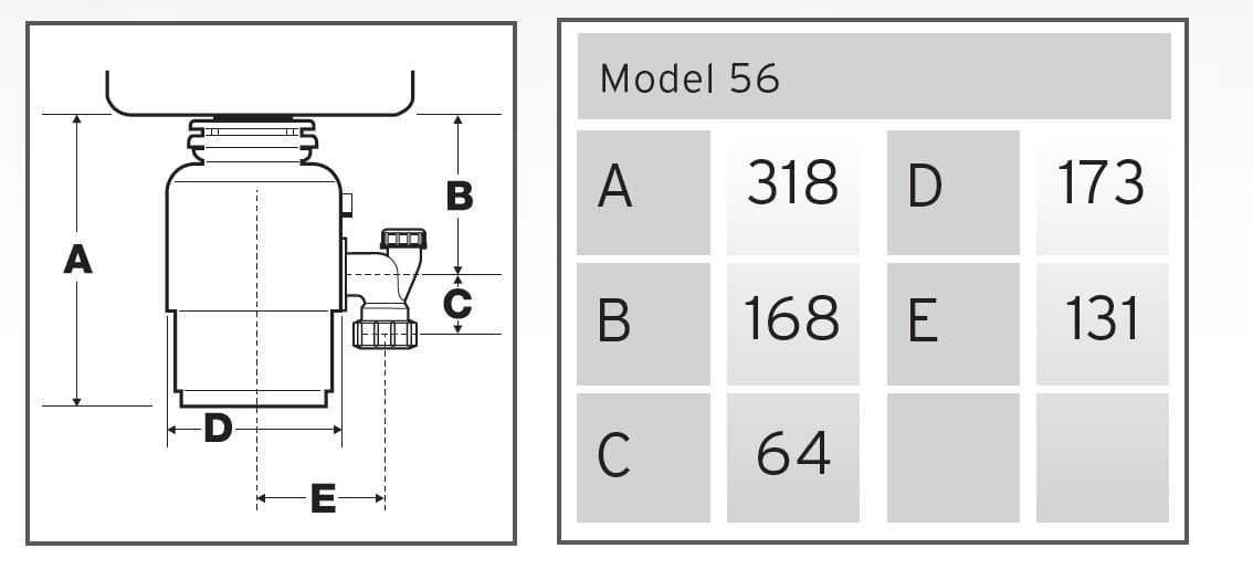 Измельчитель пищевых отходов In Sink Erator M 56-2