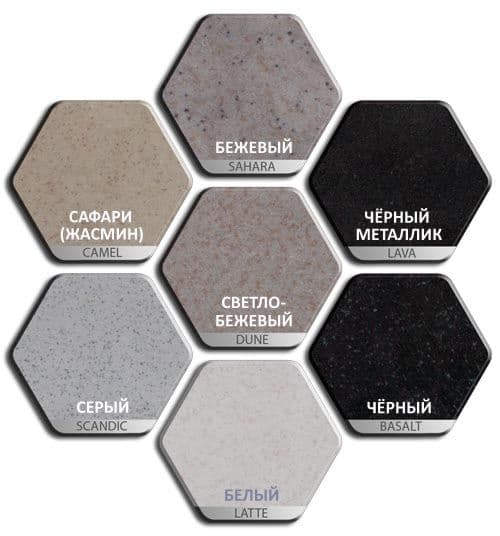 Смеситель Italmix INDUSTRIAL ID 0630