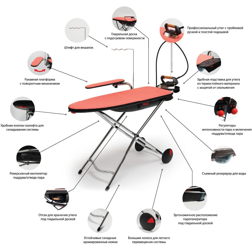 Гладильная система Mie Milano