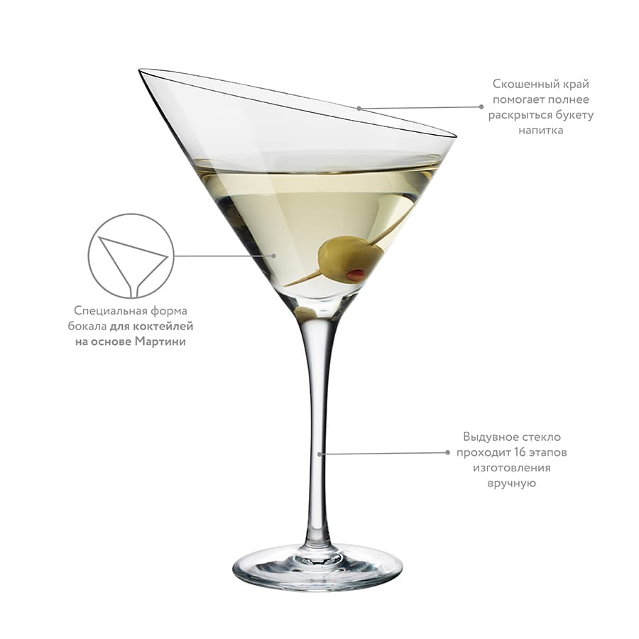 Бокал Eva Solo Martini 180 мл 821303