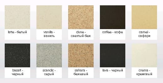 Кухонная мойка Lava L.7