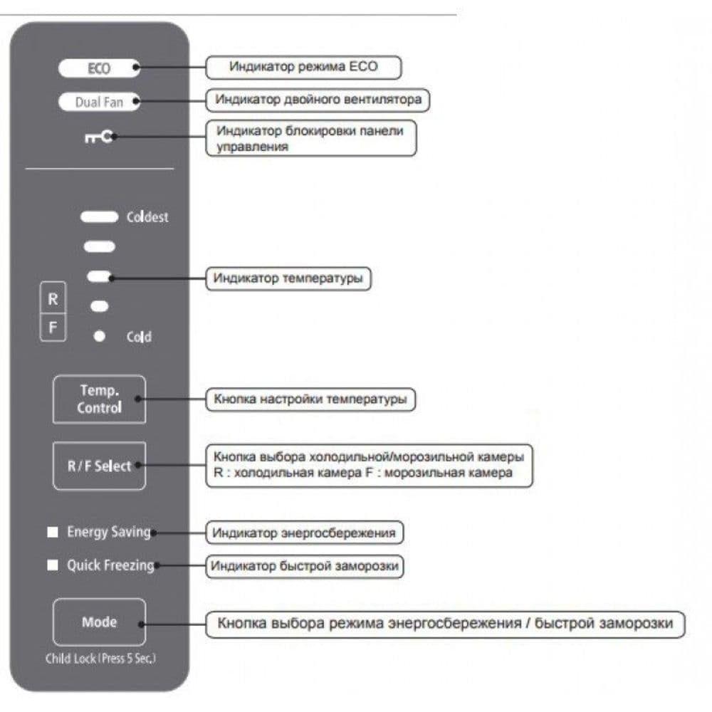 Отдельностоящий двухкамерный холодильник Hitachi R-BG410 PU6X GBE бежевое стекло