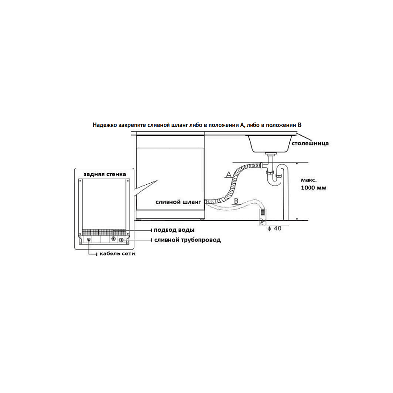 Отдельностоящая посудомоечная машина Korting KDF 2015 S
