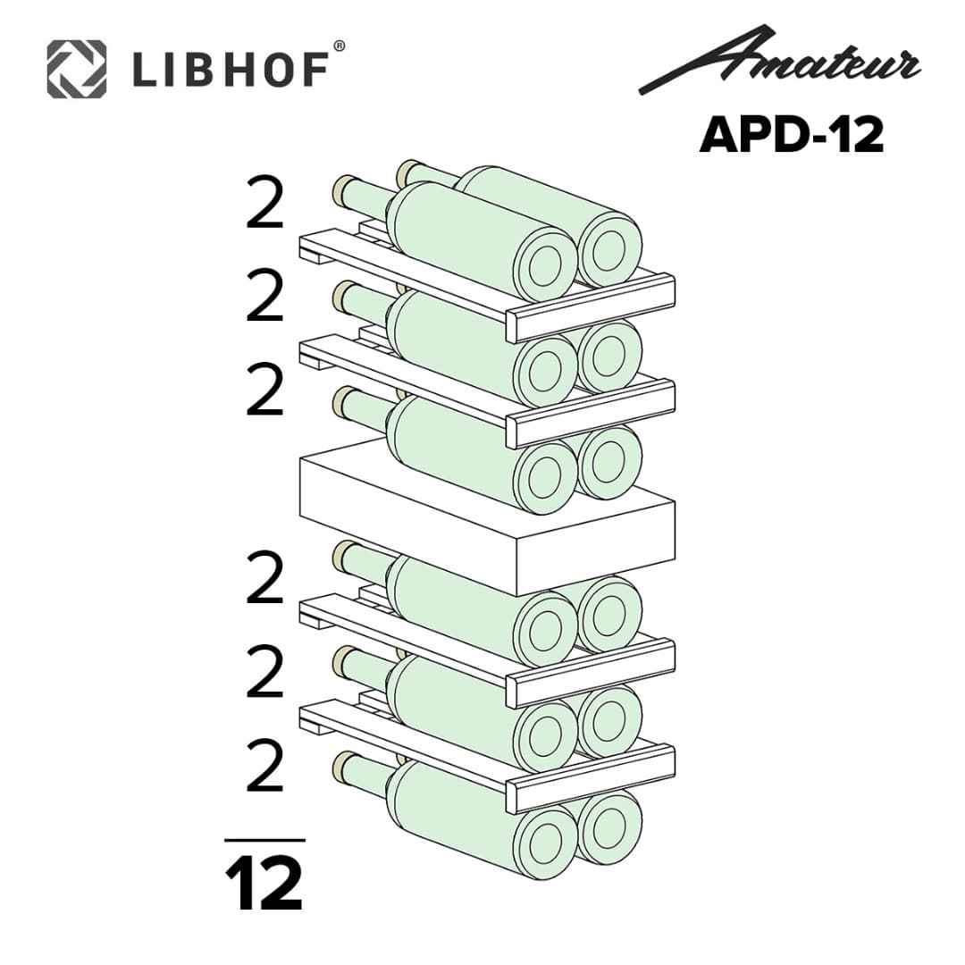 Отдельностоящий винный шкаф Libhof APD-12 black