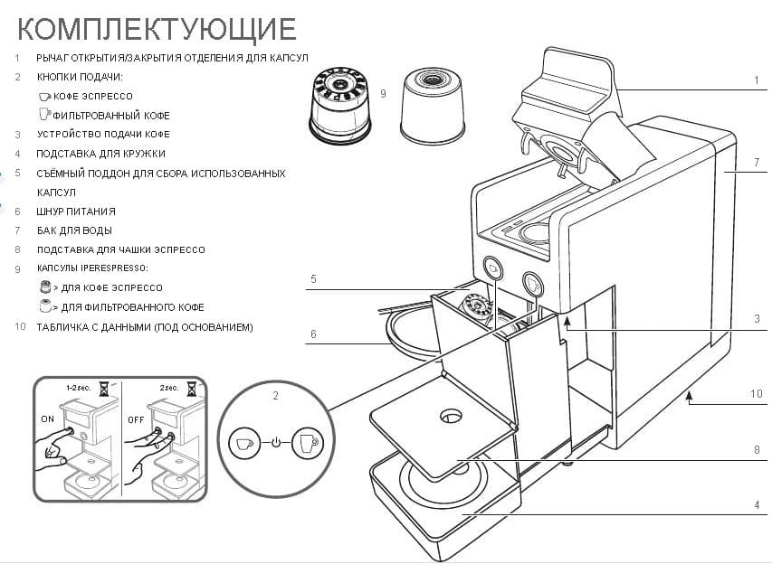 Отдельностоящая кофемашина Illy Iperespresso капсульная Y3.3 черная