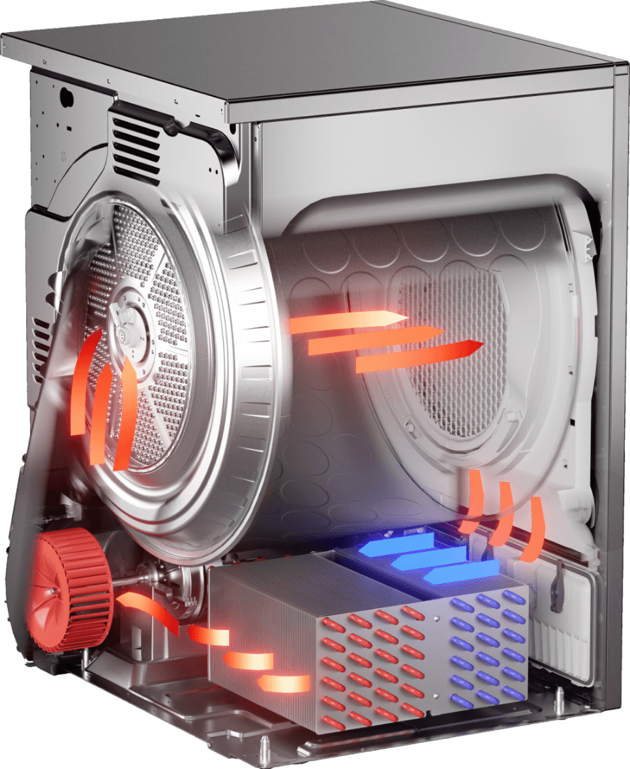 Отдельностоящая сушильная машина Asko TDC1771H.T Professional