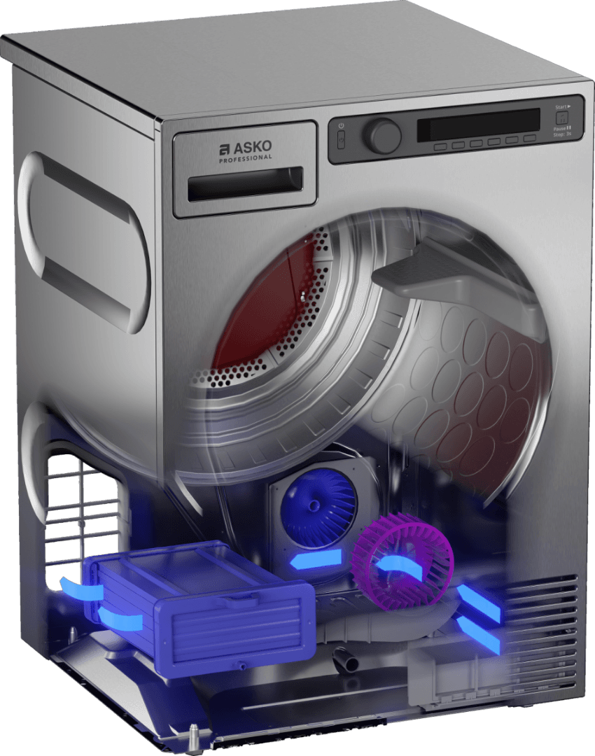 Отдельностоящая сушильная машина Asko TDC1772C.T Professional