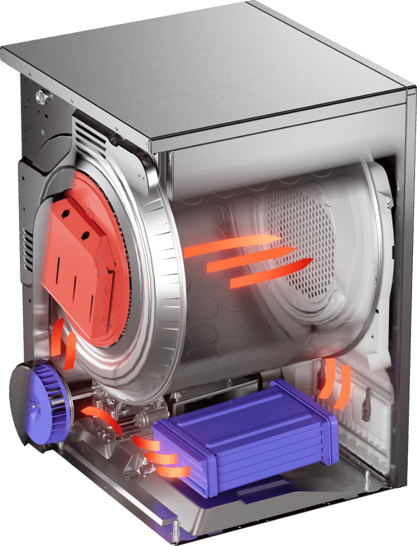 Отдельностоящая сушильная машина Asko TDC1772C.T Professional