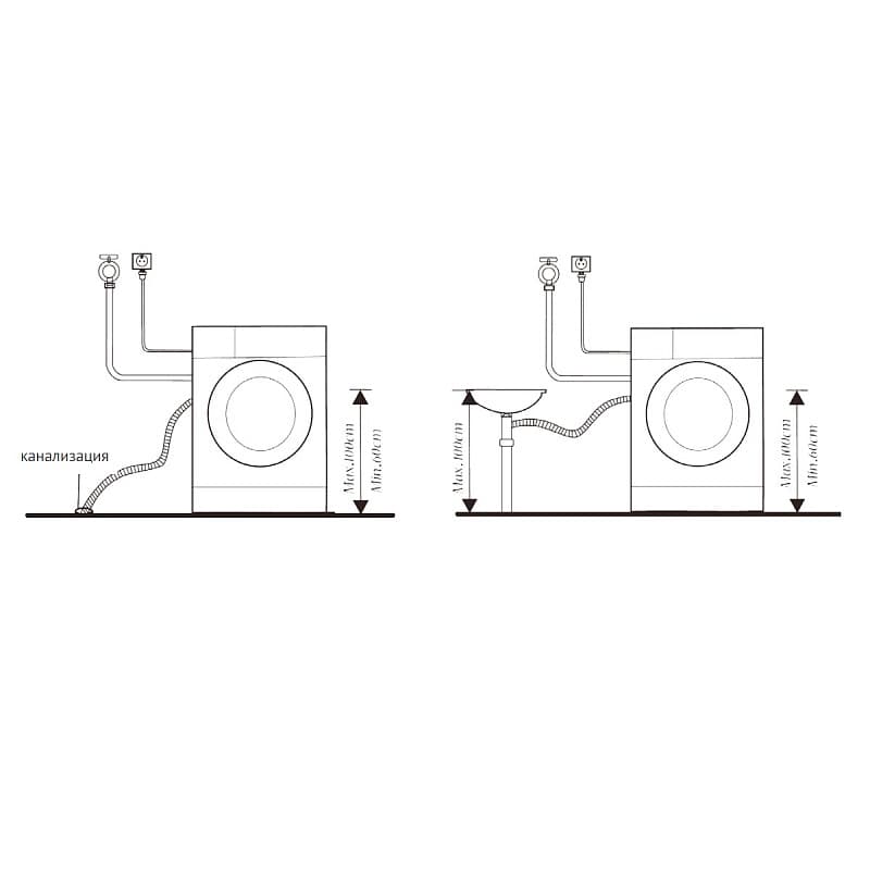 Отдельностоящая стиральная машина с сушкой Korting KWD 48IT1486