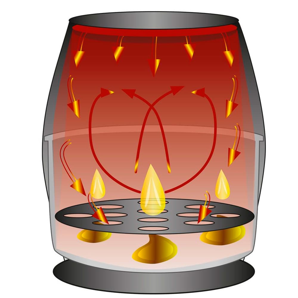 Аэрофритюрница Profi Cook PC-FR 1239 H