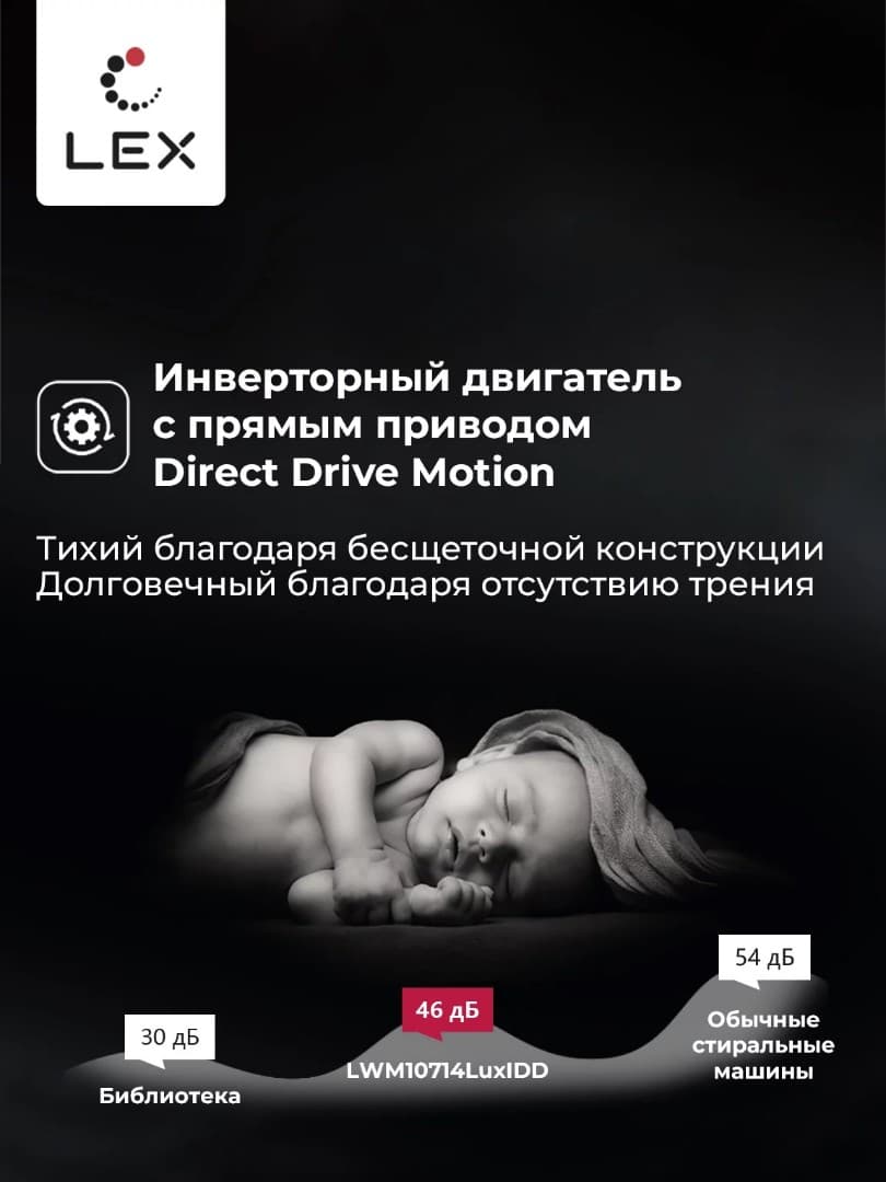 Отдельностоящая стиральная машина с сушкой Lex LWM10714LUXIDD