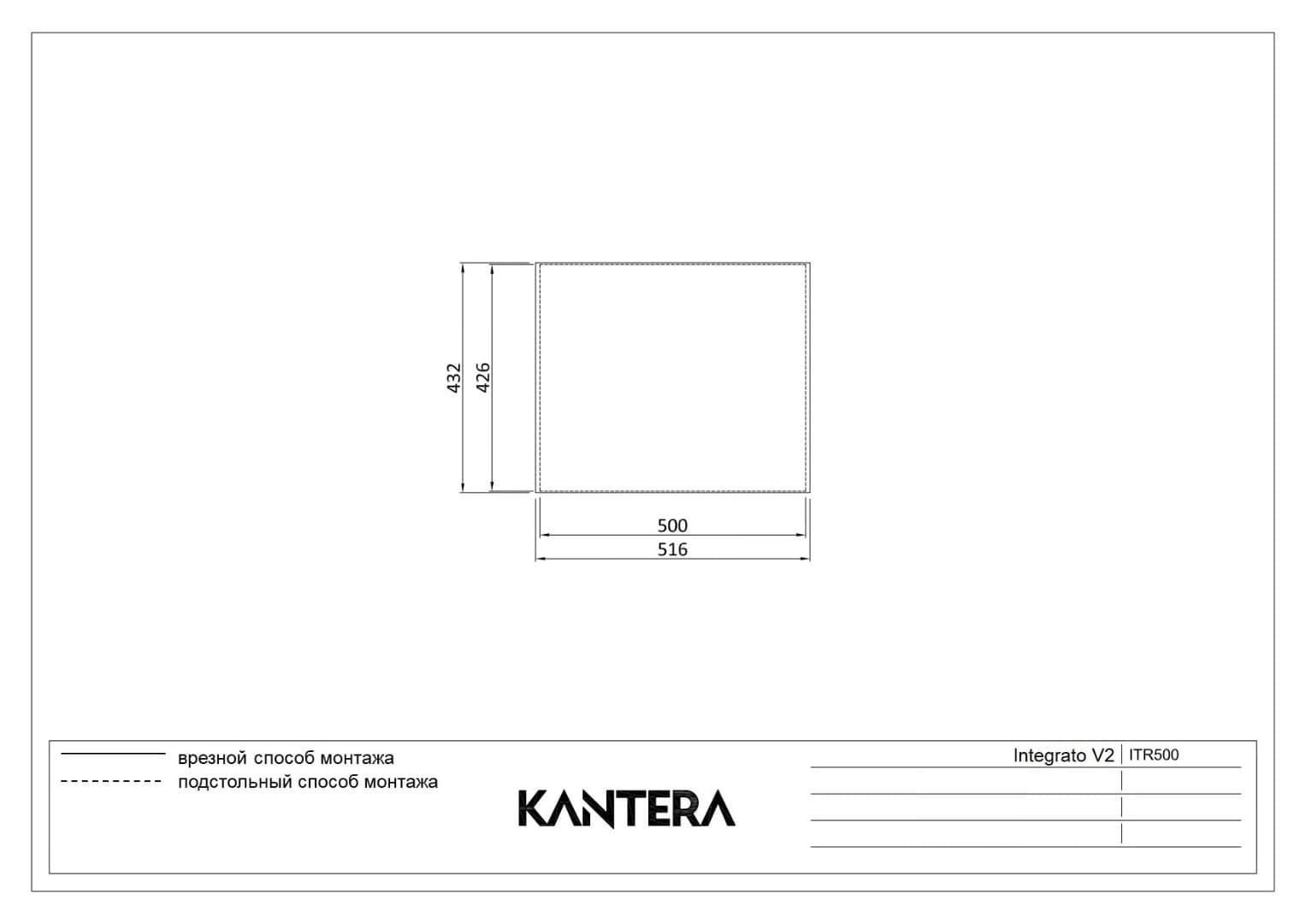 Кухонная мойка KANTERA Integrato V2 ITR500 (K)