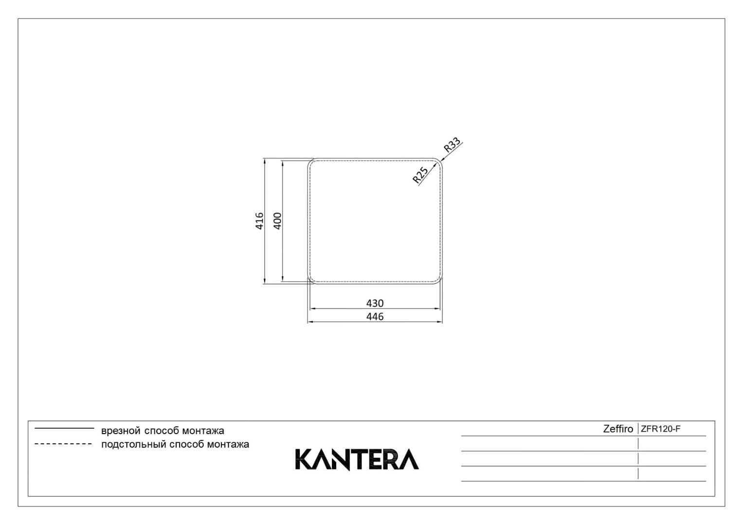 Кухонная мойка KANTERA Zeffiro ZFR120-F