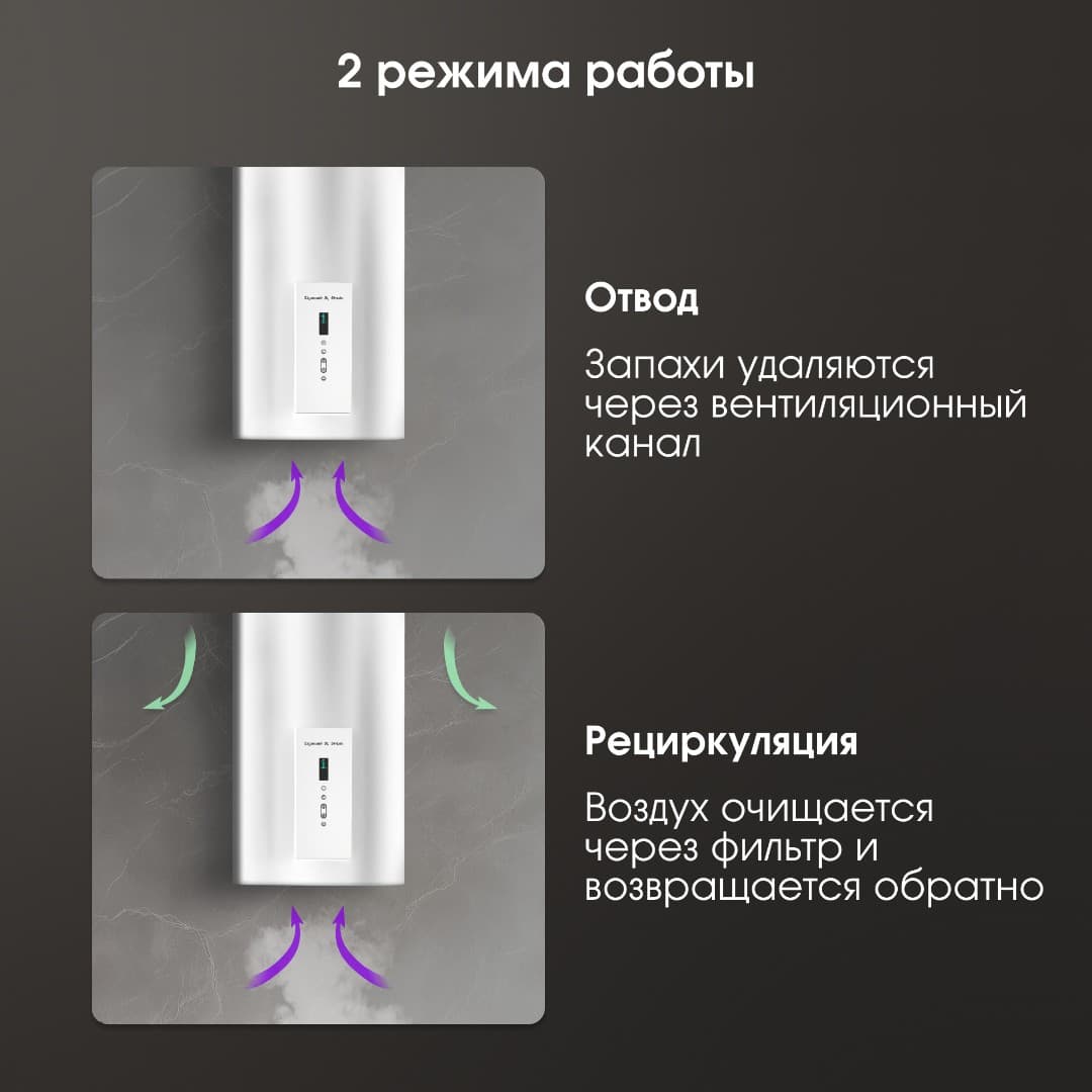 Пристенная вытяжка Zigmund&Shtain K 146.4 W