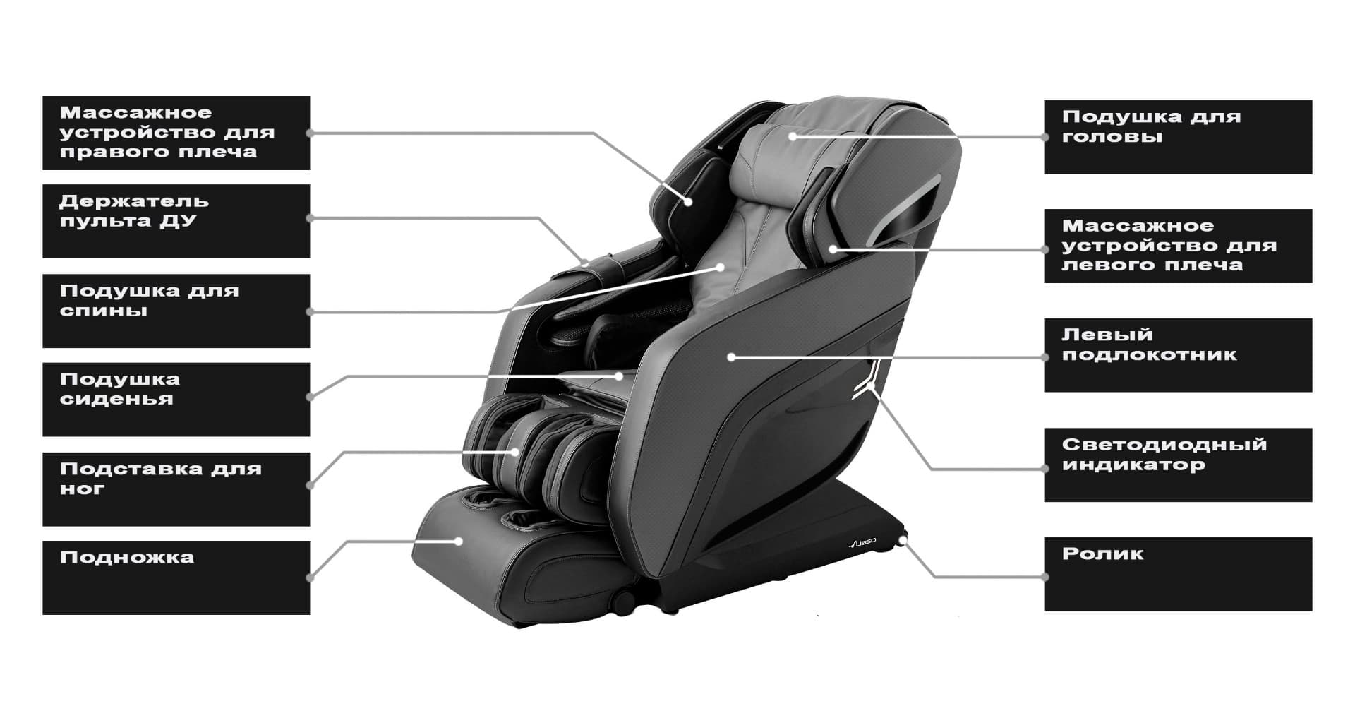 Массажное кресло Takasima Venerdi BRAVO