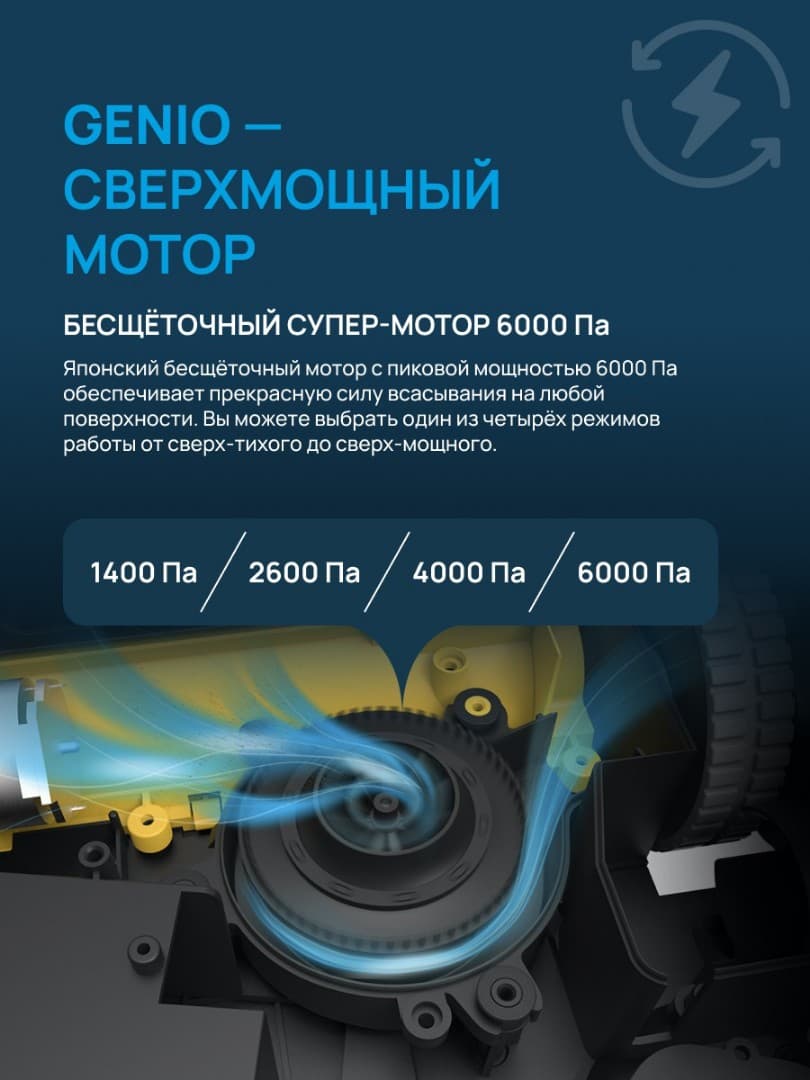 Робот-пылесос Genio Deluxe 550 Pro