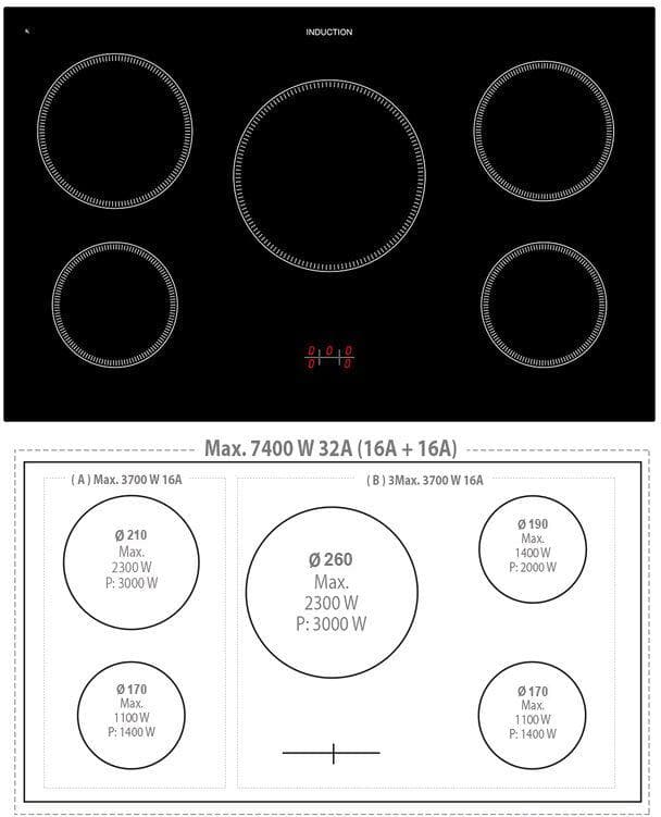 Электрическая плита Lofra RSD96MFTE/5I
