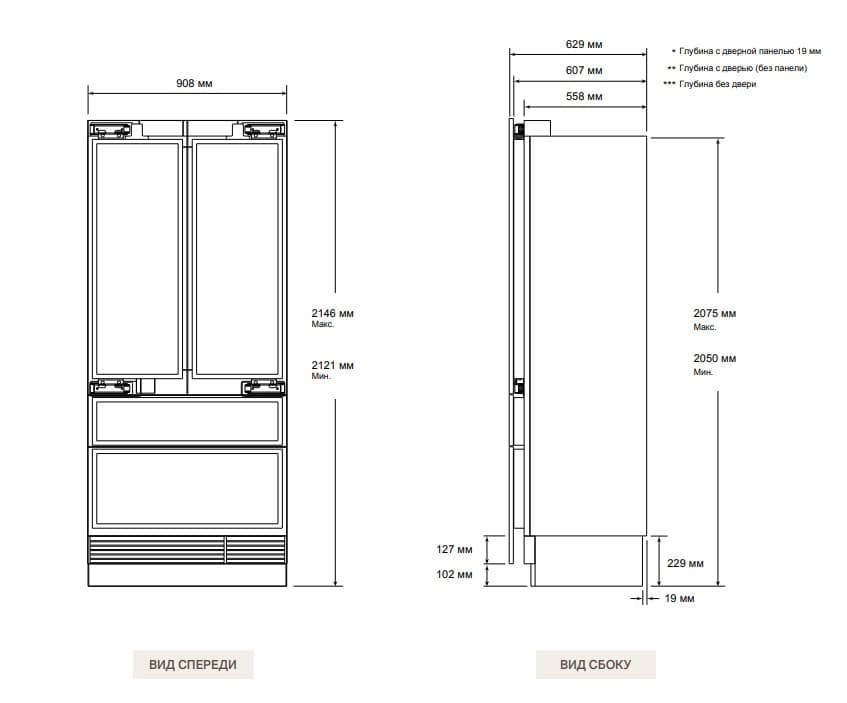 Встраиваемый French door холодильник Signature Kitchen Suite SKSFD3634P (SKSFD3614P)