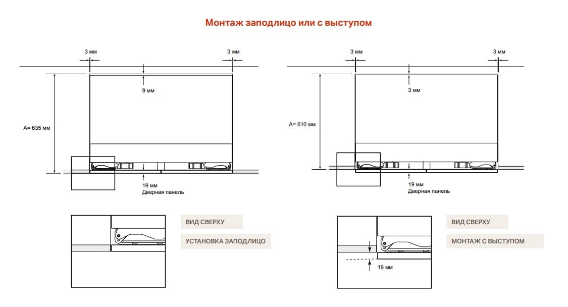 Встраиваемый French door холодильник Signature Kitchen Suite SKSFD3634P (SKSFD3614P)